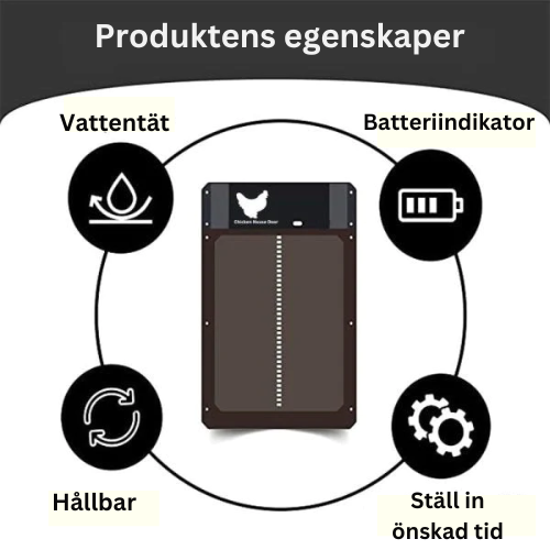 PoultryPal™ - Automatisk dörr för kyckling | 45% Rabatt