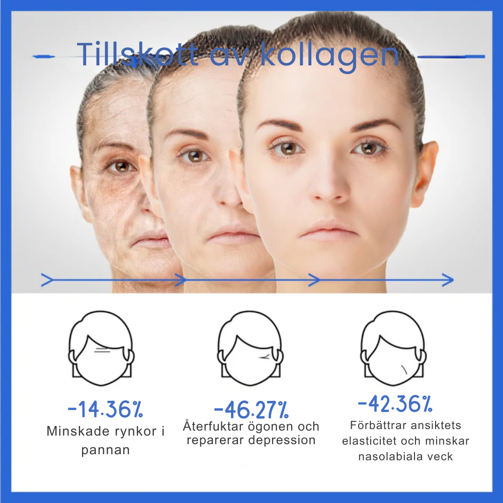 PureGlow™ - Botox ansiktsserum | 1+1 Gratis