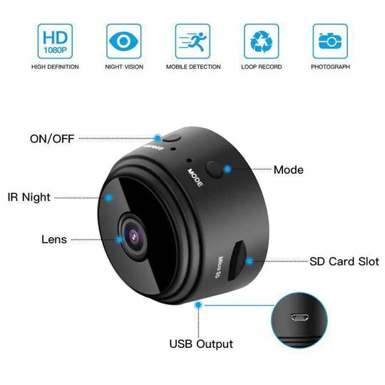 MagnetiCam™ - 1080p magnetisk WIFI-minikamera | 1+1 Gratis