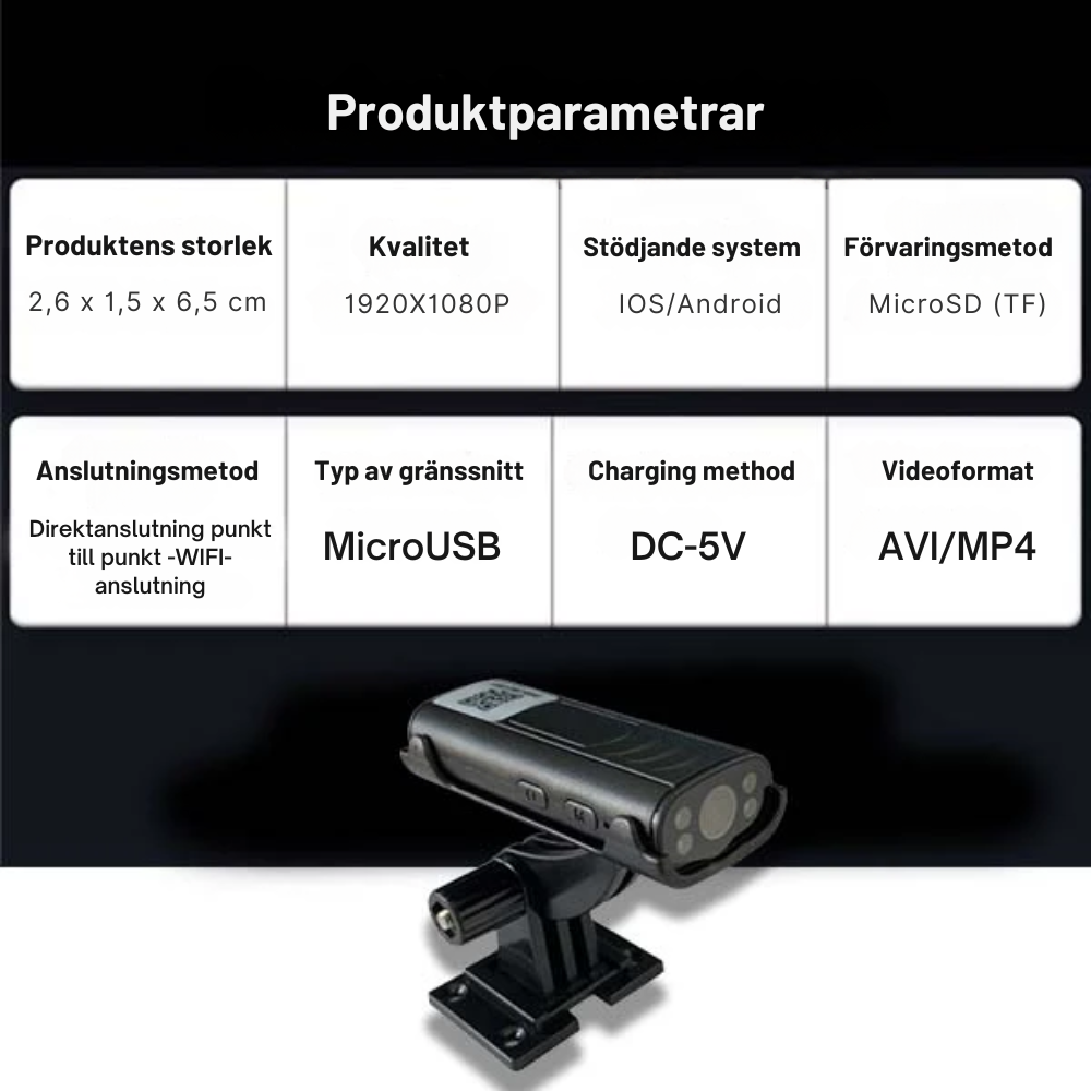 CamLink™ - Navigera med självförtroende, dag som natt! | 48% Rabatt