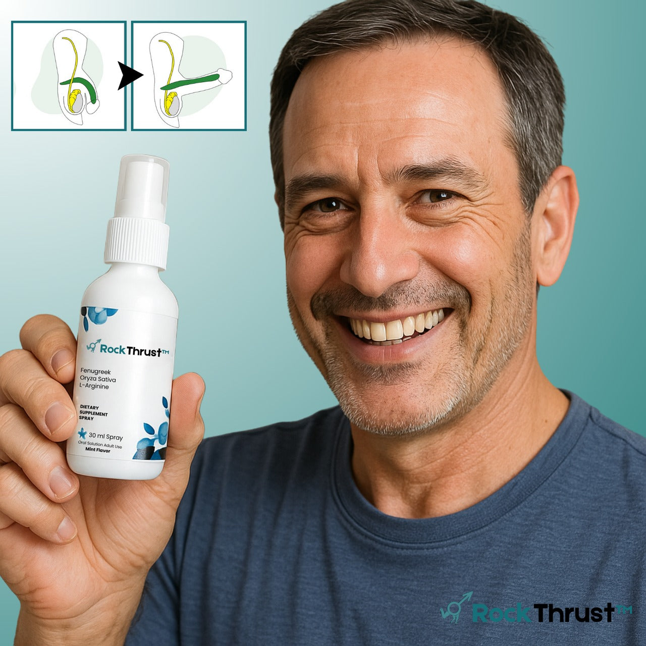 RockThrust™ Tång Erektionsspray | Stenhårda erektioner på 43 sekunder!