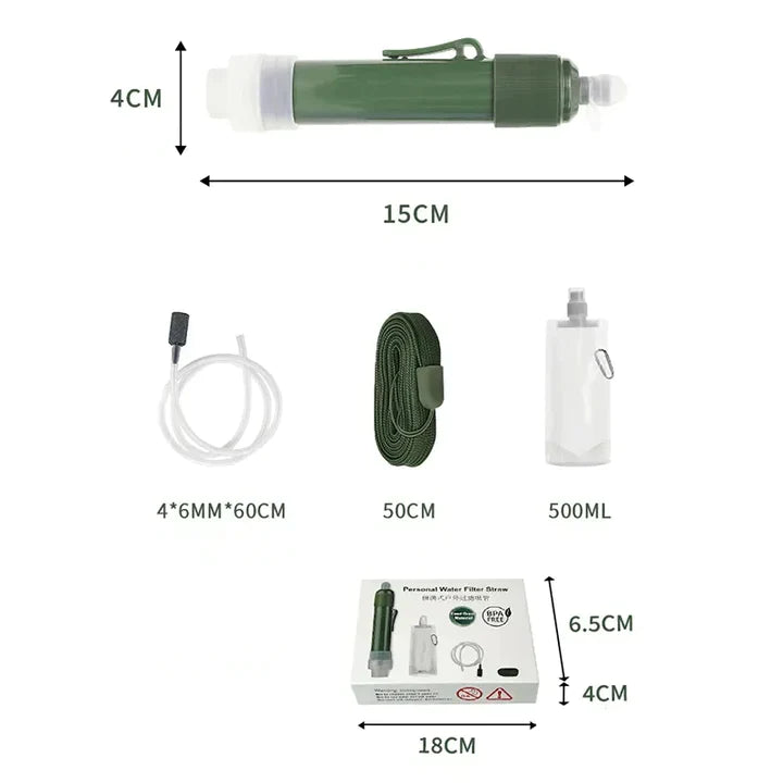 FilterFusion™ - Filterwell Lifepack sugrör