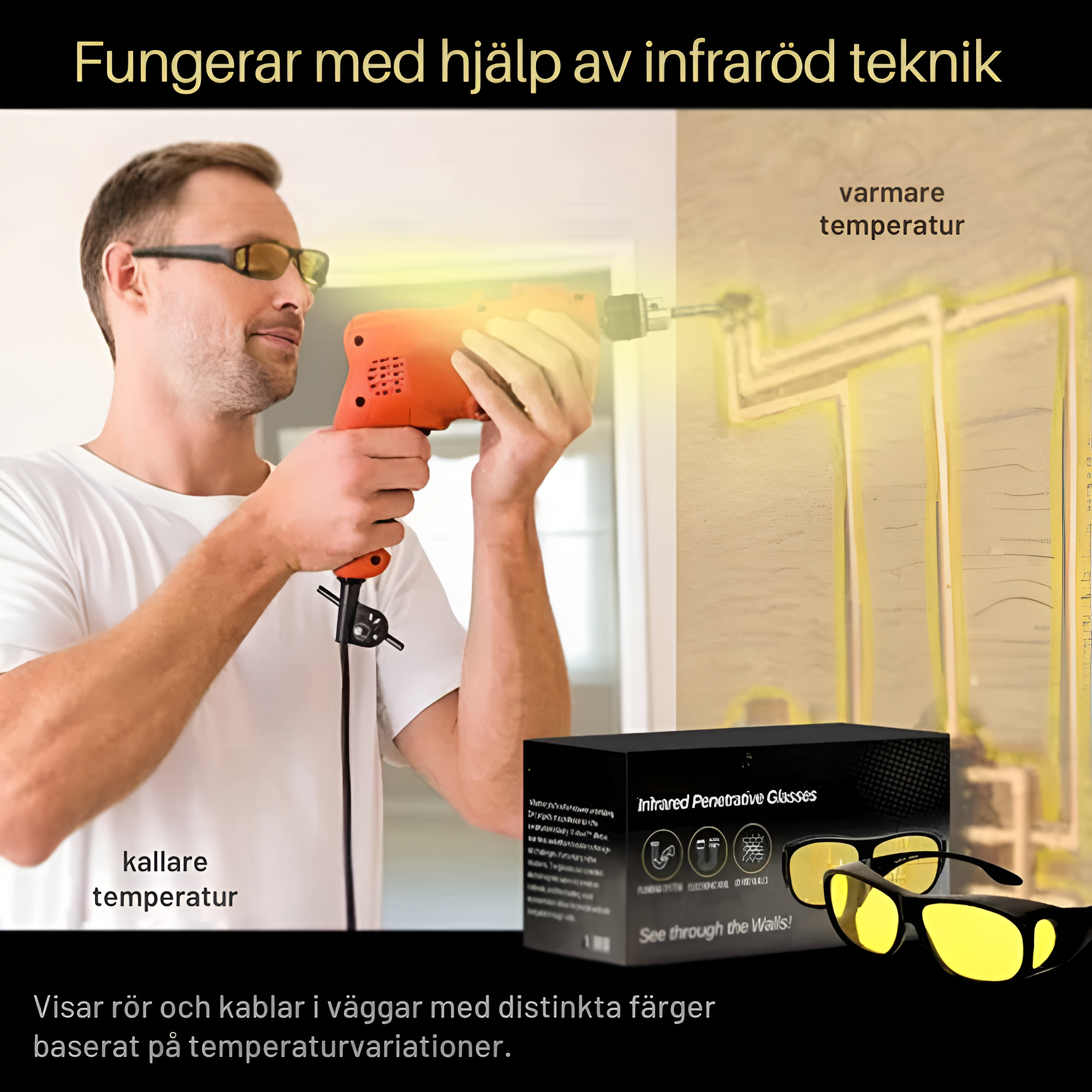 InfraGlare™ - Ultimata infraröda genomträngande glasögon | 1+1 Gratis