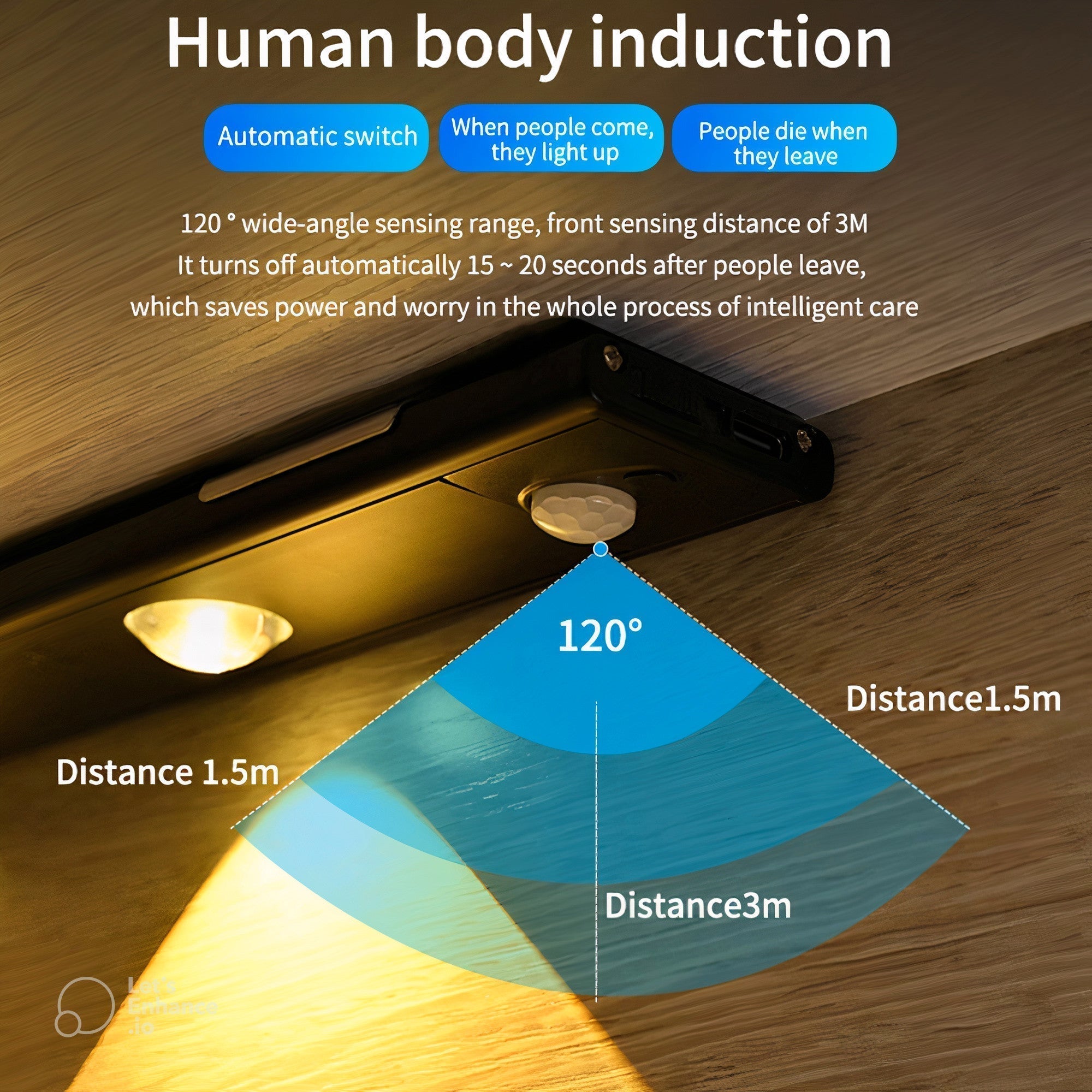 Luminous™ - LED skåpbelysning med rörelsesensor | 1+1 Gratis